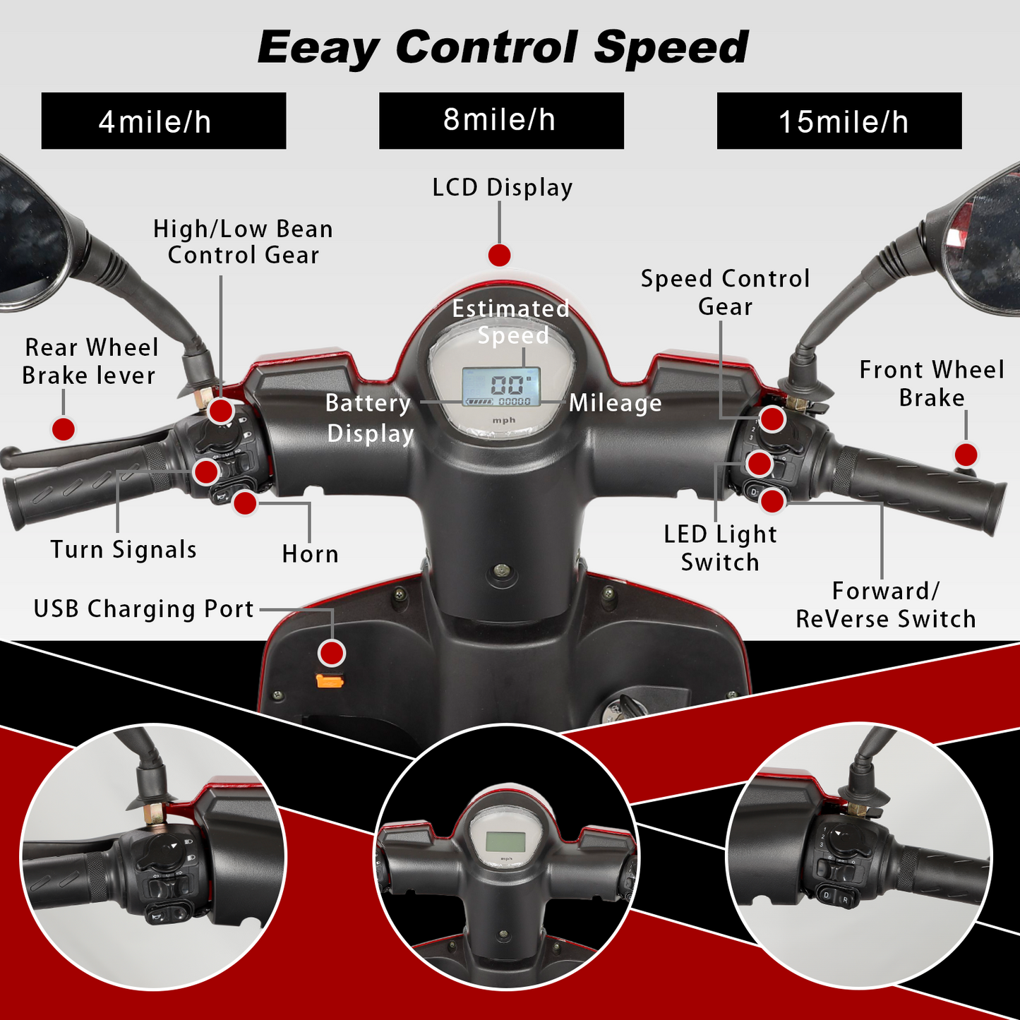 Seniors' Heavy-Duty Electric Mobility Scooter - Dual-Motor Power, Encrypted Remote Control & All-Weather Tires, 242lbs Capacity ABS+PC Frame (Red)