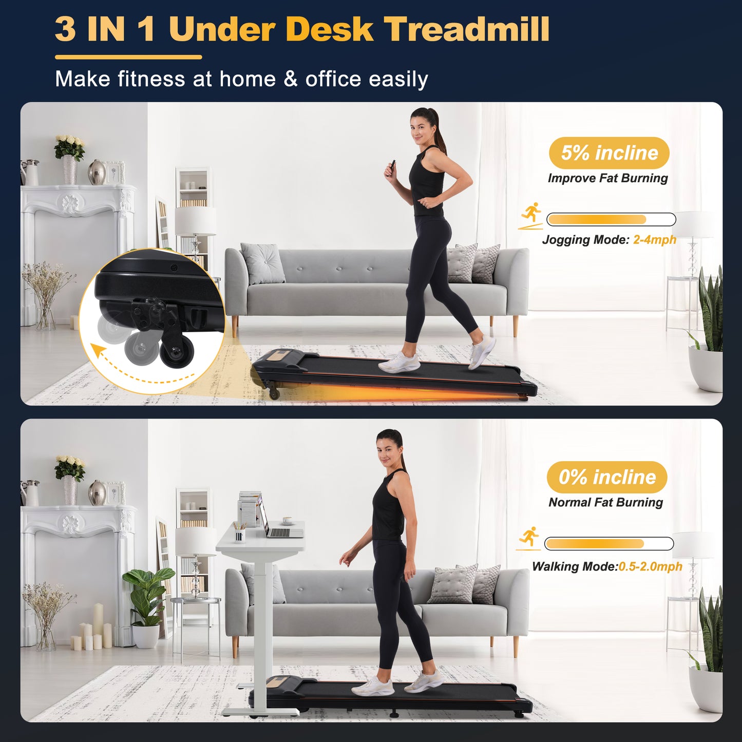 Adjustable Incline Under Desk Treadmill with Remote Control – 2.5HP Motor, 300LBS Capacity, Zero Assembly Home & Gym Fitness