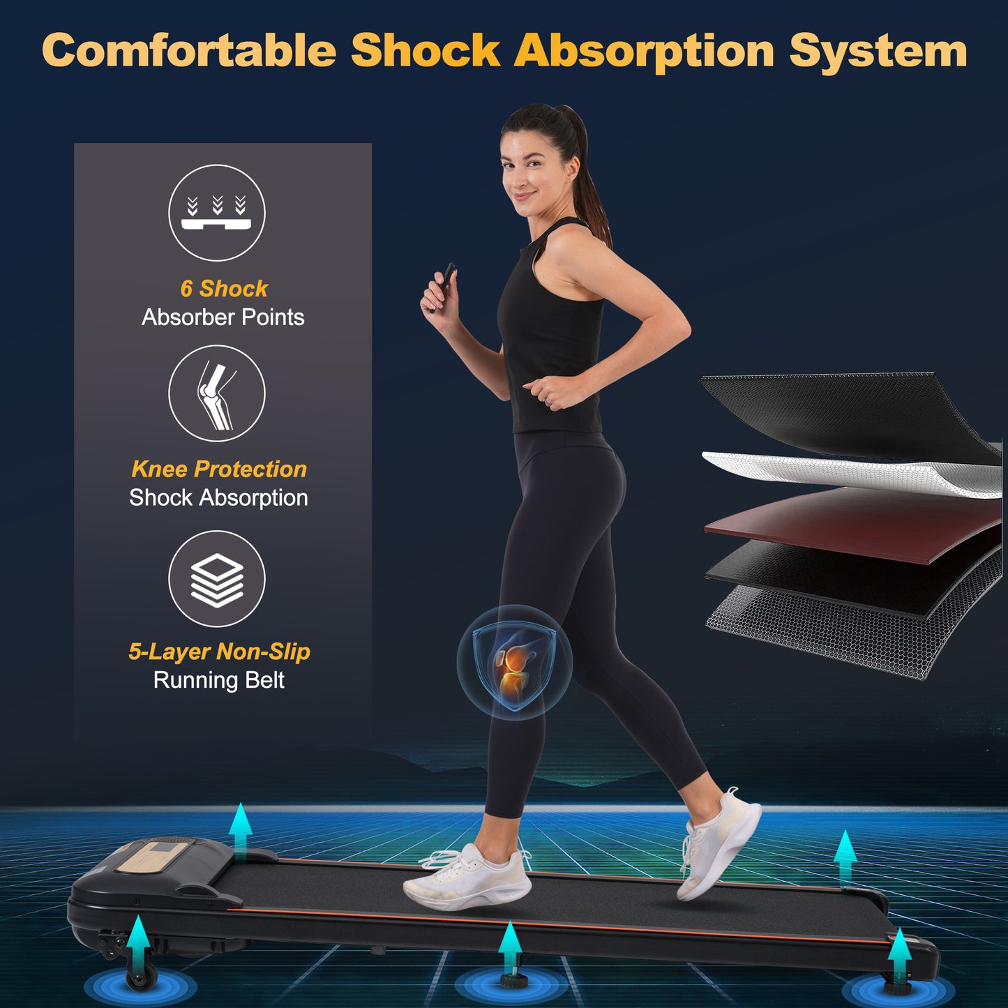 Adjustable Incline Under Desk Treadmill with Remote Control – 2.5HP Motor, 300LBS Capacity, Zero Assembly Home & Gym Fitness